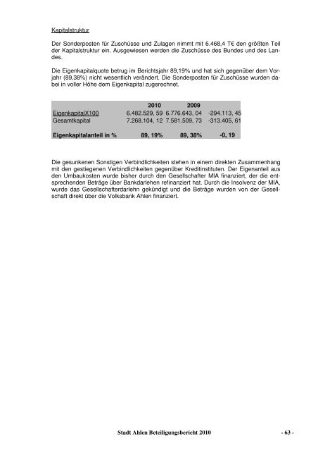 Beteiligungsbericht 2010 - der Stadt Ahlen