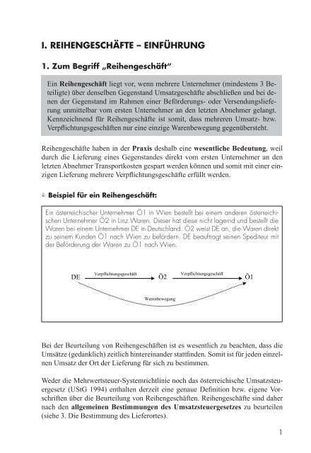 reihen- und Dreiecksgeschäfte - Manz