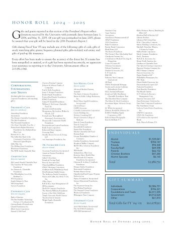 Magazine Layout - La Salle University