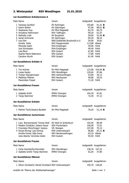 3. Winterpokal RSV Wendlingen 31.01.2010