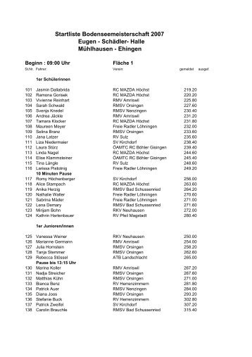 Kunstrad Startliste Bodensee Meisterschaft 17. Juni 2007