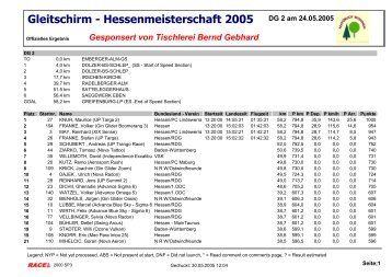 Gleitschirm - Hessenmeisterschaft 2005