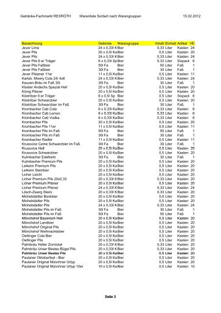 Unser komplettes Lieferprogramm als PDF - Getränke Rexroth