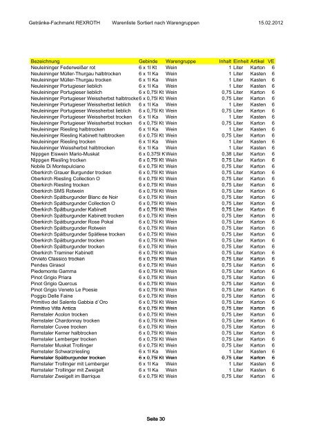 Unser komplettes Lieferprogramm als PDF - Getränke Rexroth