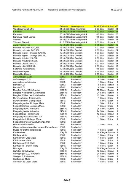 Unser komplettes Lieferprogramm als PDF - Getränke Rexroth