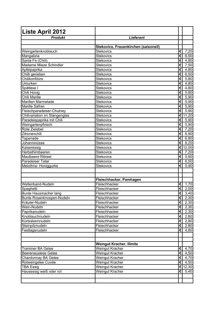 Greisslereisortiment - PDF-Datei - Weinwerk Burgenland