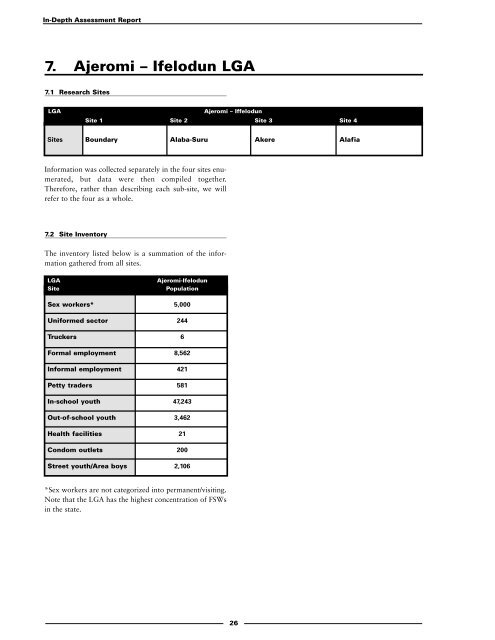 Lagos State, Nigeria - Family Health International