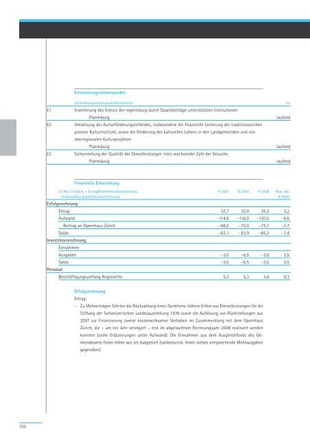 Geschäftsbericht und Rechnung 2008 - Regierungsrat - Kanton Zürich