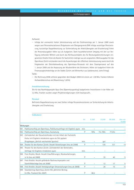 Geschäftsbericht und Rechnung 2008 - Regierungsrat - Kanton Zürich