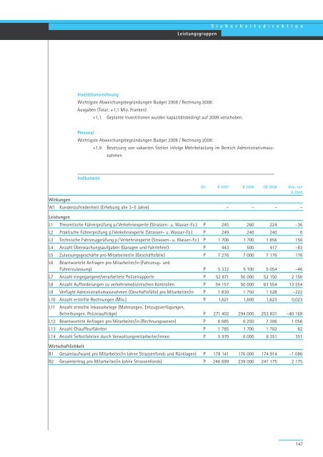 Geschäftsbericht und Rechnung 2008 - Regierungsrat - Kanton Zürich