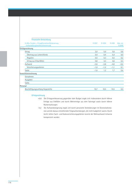 Geschäftsbericht und Rechnung 2008 - Regierungsrat - Kanton Zürich