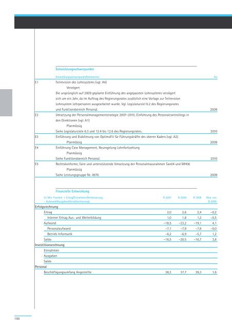 Geschäftsbericht und Rechnung 2008 - Regierungsrat - Kanton Zürich