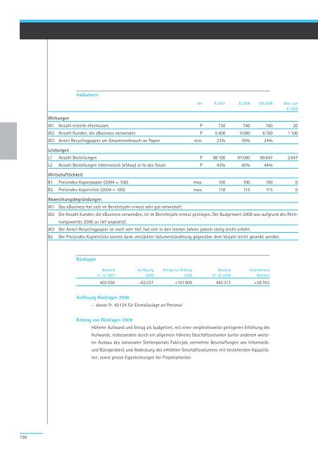 Geschäftsbericht und Rechnung 2008 - Regierungsrat - Kanton Zürich