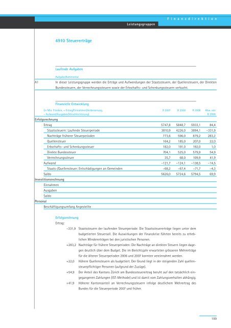 Geschäftsbericht und Rechnung 2008 - Regierungsrat - Kanton Zürich