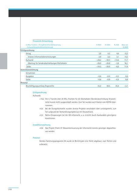 Geschäftsbericht und Rechnung 2008 - Regierungsrat - Kanton Zürich