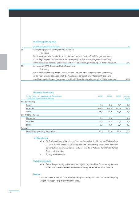 Geschäftsbericht und Rechnung 2008 - Regierungsrat - Kanton Zürich