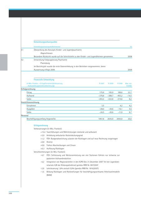 Geschäftsbericht und Rechnung 2008 - Regierungsrat - Kanton Zürich