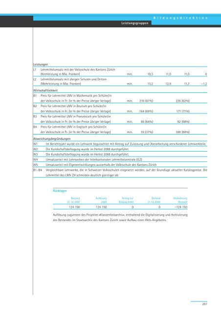 Geschäftsbericht und Rechnung 2008 - Regierungsrat - Kanton Zürich