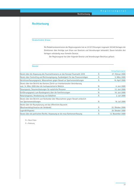 Geschäftsbericht und Rechnung 2008 - Regierungsrat - Kanton Zürich