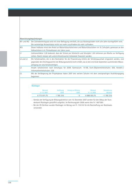 Geschäftsbericht und Rechnung 2008 - Regierungsrat - Kanton Zürich