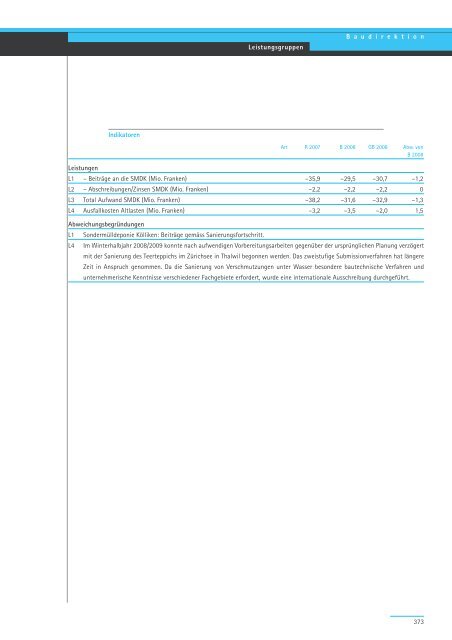 Geschäftsbericht und Rechnung 2008 - Regierungsrat - Kanton Zürich