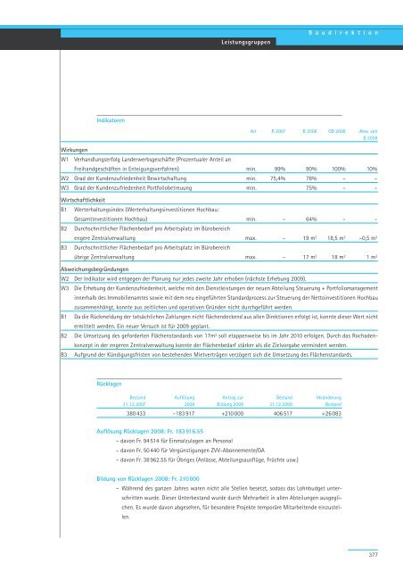 Geschäftsbericht und Rechnung 2008 - Regierungsrat - Kanton Zürich