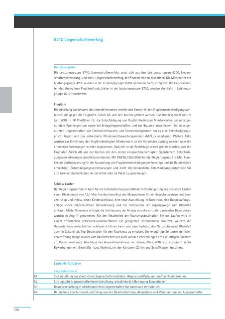 Geschäftsbericht und Rechnung 2008 - Regierungsrat - Kanton Zürich