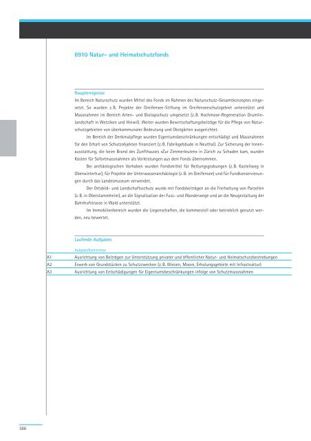 Geschäftsbericht und Rechnung 2008 - Regierungsrat - Kanton Zürich