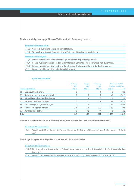 Geschäftsbericht und Rechnung 2008 - Regierungsrat - Kanton Zürich