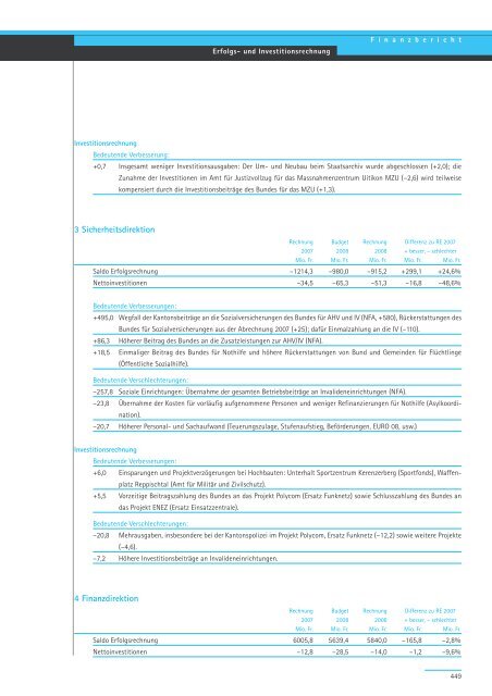 Geschäftsbericht und Rechnung 2008 - Regierungsrat - Kanton Zürich