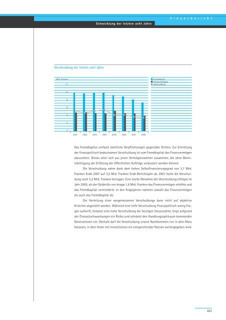 Geschäftsbericht und Rechnung 2008 - Regierungsrat - Kanton Zürich