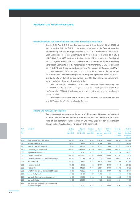 Geschäftsbericht und Rechnung 2008 - Regierungsrat - Kanton Zürich