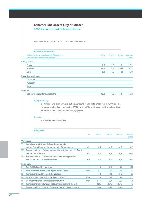 Geschäftsbericht und Rechnung 2008 - Regierungsrat - Kanton Zürich