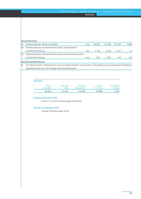 Geschäftsbericht und Rechnung 2008 - Regierungsrat - Kanton Zürich