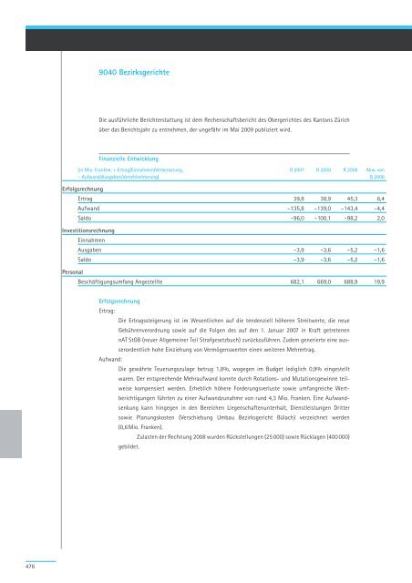 Geschäftsbericht und Rechnung 2008 - Regierungsrat - Kanton Zürich