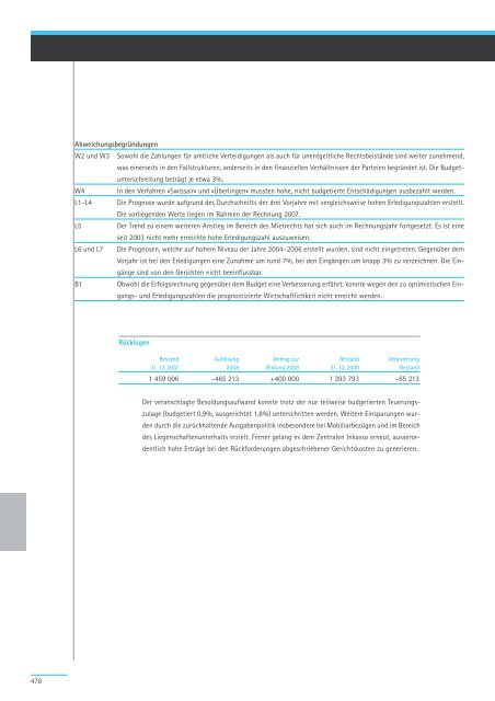 Geschäftsbericht und Rechnung 2008 - Regierungsrat - Kanton Zürich