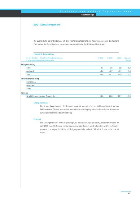 Geschäftsbericht und Rechnung 2008 - Regierungsrat - Kanton Zürich