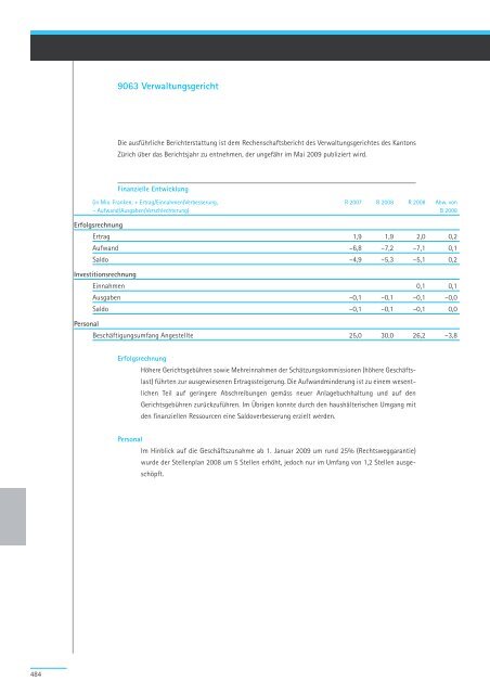 Geschäftsbericht und Rechnung 2008 - Regierungsrat - Kanton Zürich