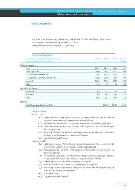 Geschäftsbericht und Rechnung 2008 - Regierungsrat - Kanton Zürich