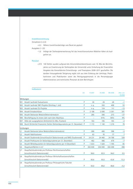 Geschäftsbericht und Rechnung 2008 - Regierungsrat - Kanton Zürich