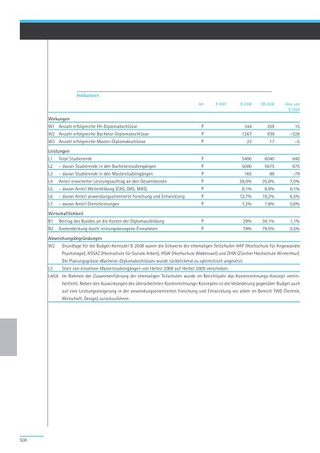 Geschäftsbericht und Rechnung 2008 - Regierungsrat - Kanton Zürich