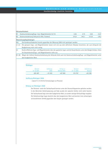 Geschäftsbericht und Rechnung 2008 - Regierungsrat - Kanton Zürich