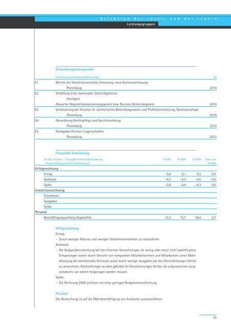 Geschäftsbericht und Rechnung 2008 - Regierungsrat - Kanton Zürich