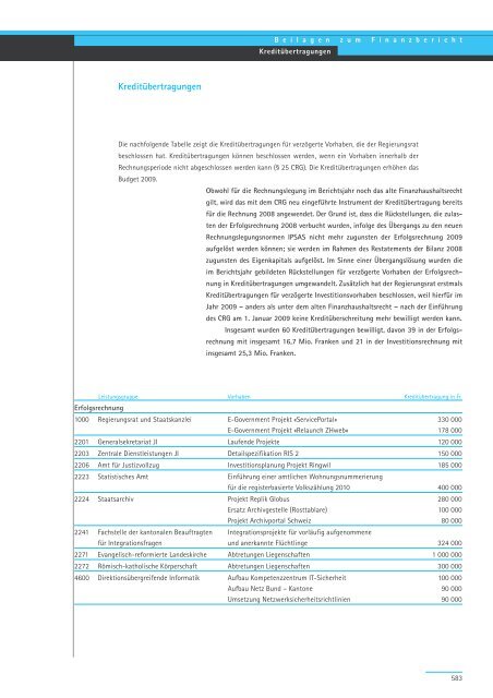 Geschäftsbericht und Rechnung 2008 - Regierungsrat - Kanton Zürich