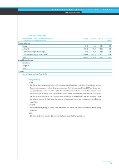 Geschäftsbericht und Rechnung 2008 - Regierungsrat - Kanton Zürich