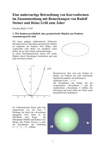Eine andersartige Betrachtung von Kurvenformen im ...