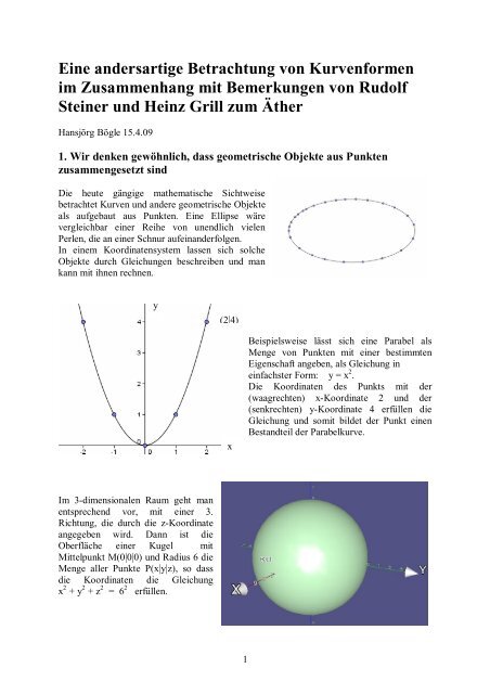 Eine andersartige Betrachtung von Kurvenformen im ...