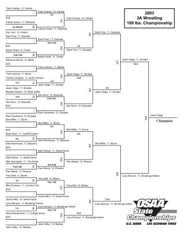 2003 3A Wrestling 189 lbs. Championship - OSAA