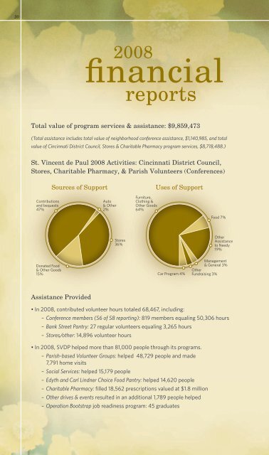 2008 Annual Report - St. Vincent de Paul