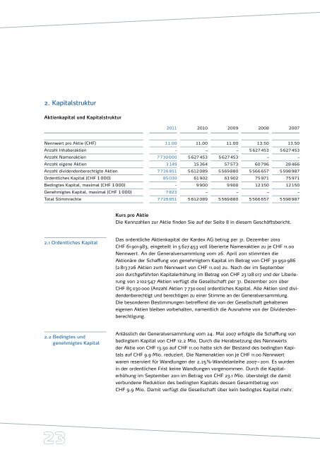 Geschäftsbericht 2011 - Kardex